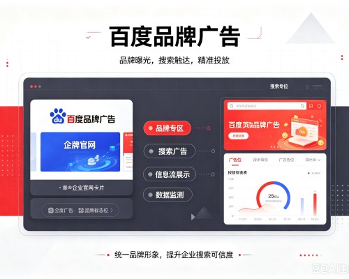 广水百度品牌广告